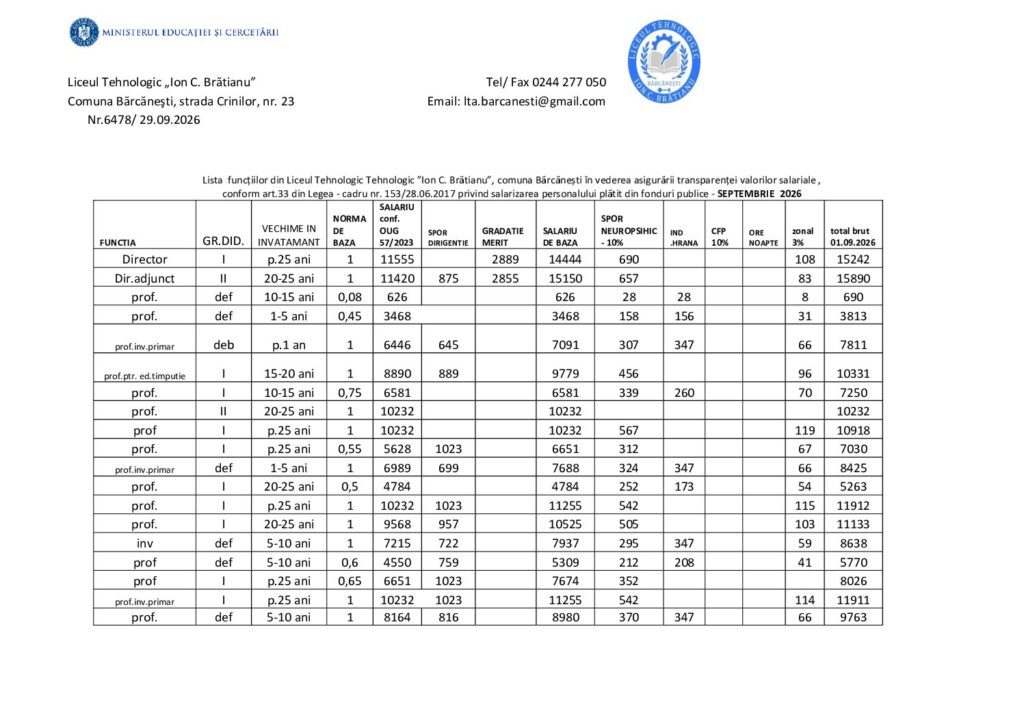 TRANSPARENTA SALARII LTICB BARCANESTI.docx 1 pdf